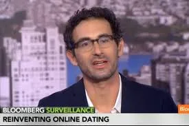 Raising HowAboutWe's Corporate Profile 