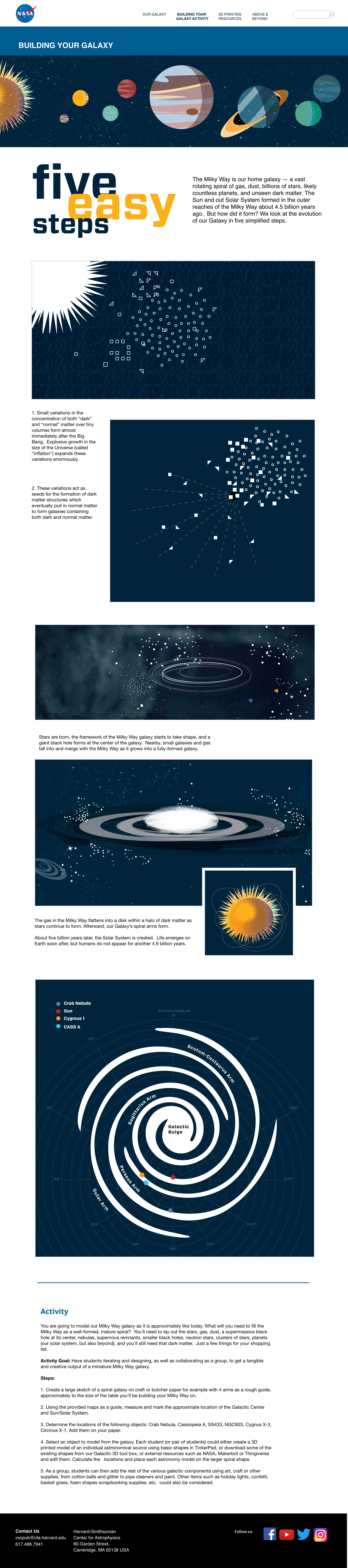 BUILDING-YOUR-GALAXYnew.jpg