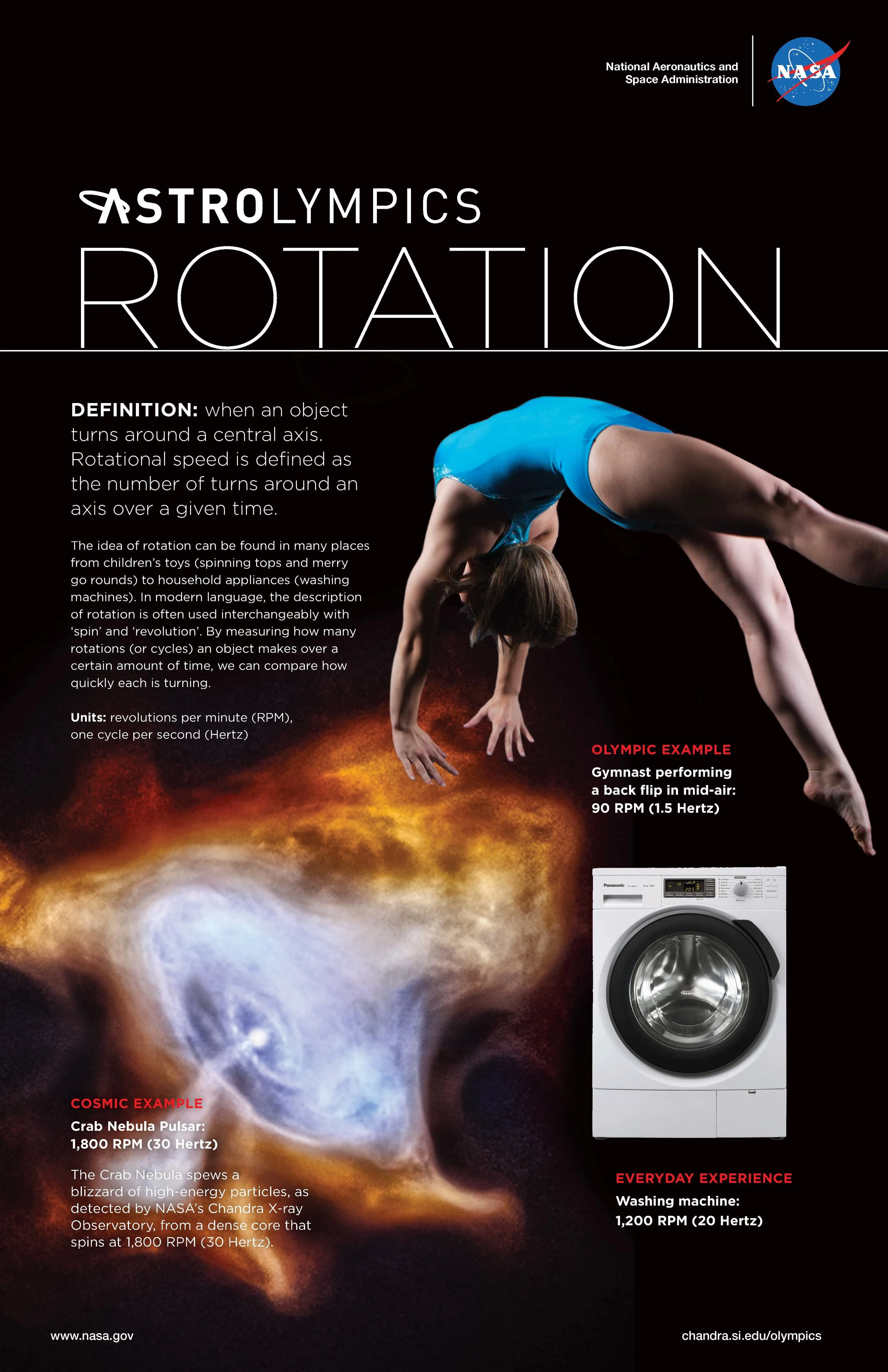 rotationposter.jpg