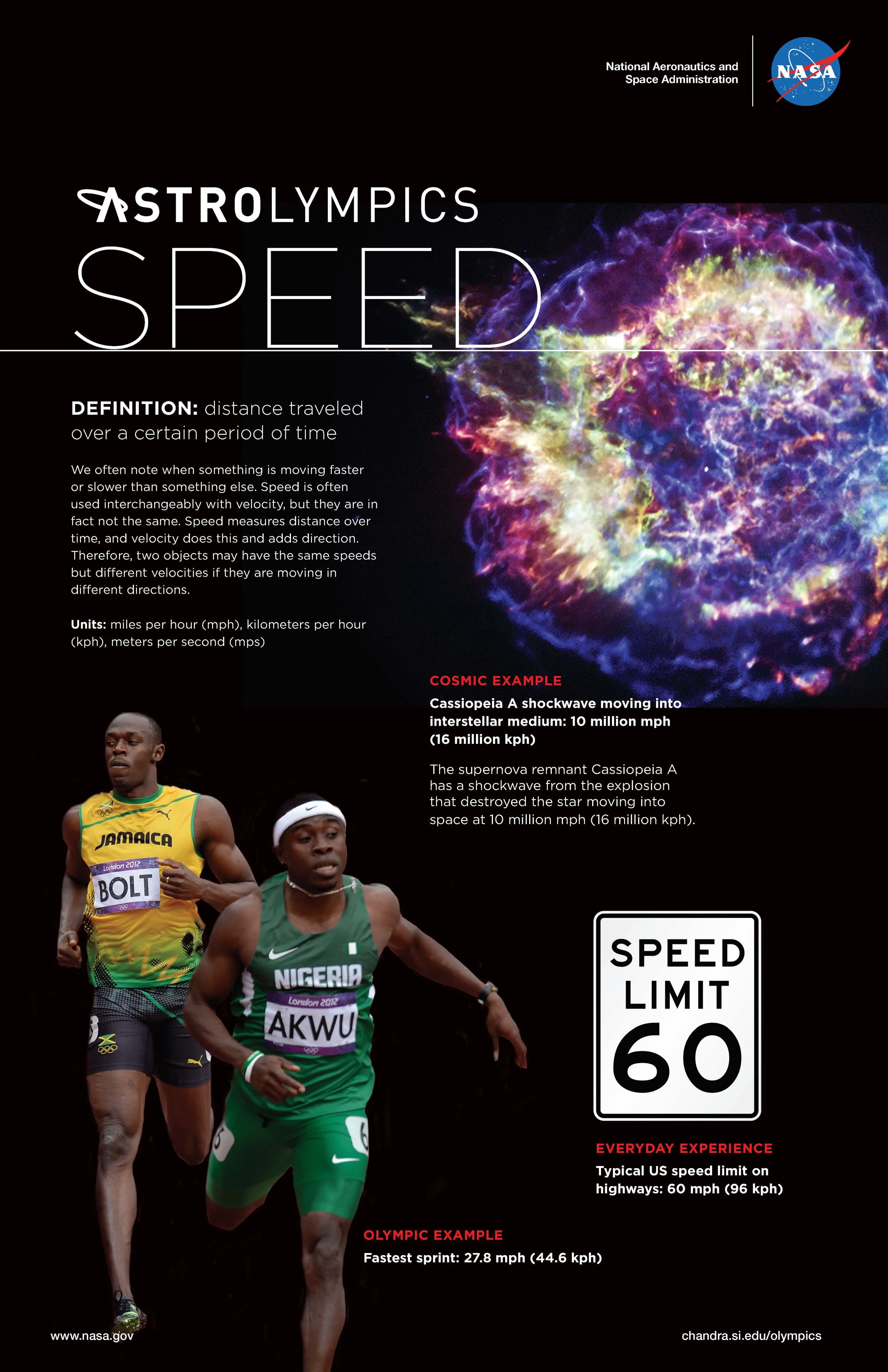 speedposter.jpg