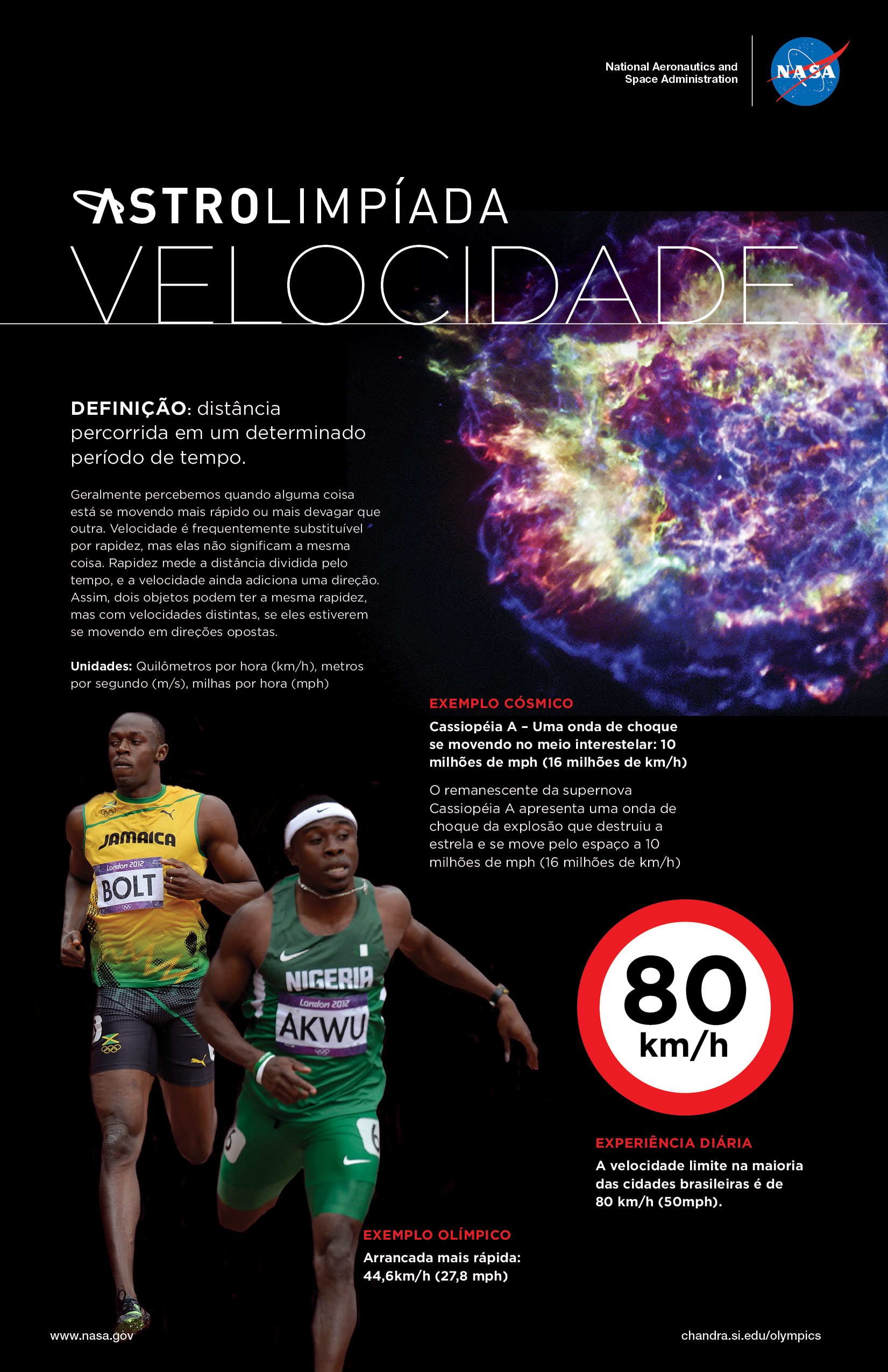 Astrolympics Poster Portuguese2.png