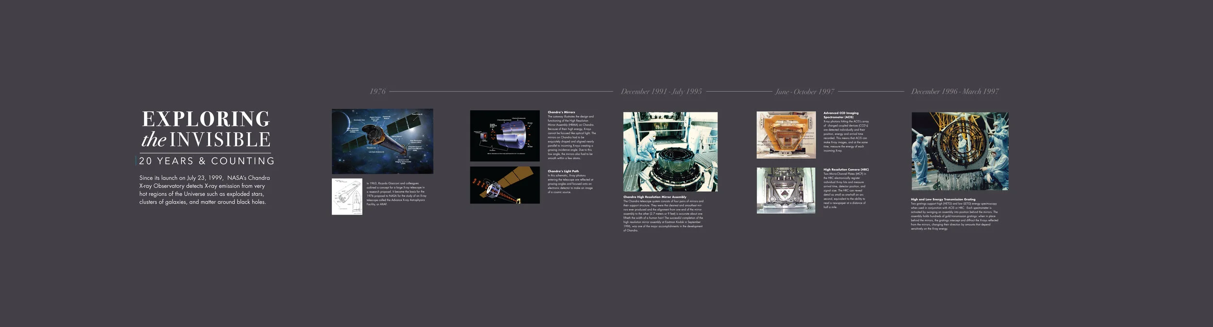 Timeline-FINAL-copy-2.jpg