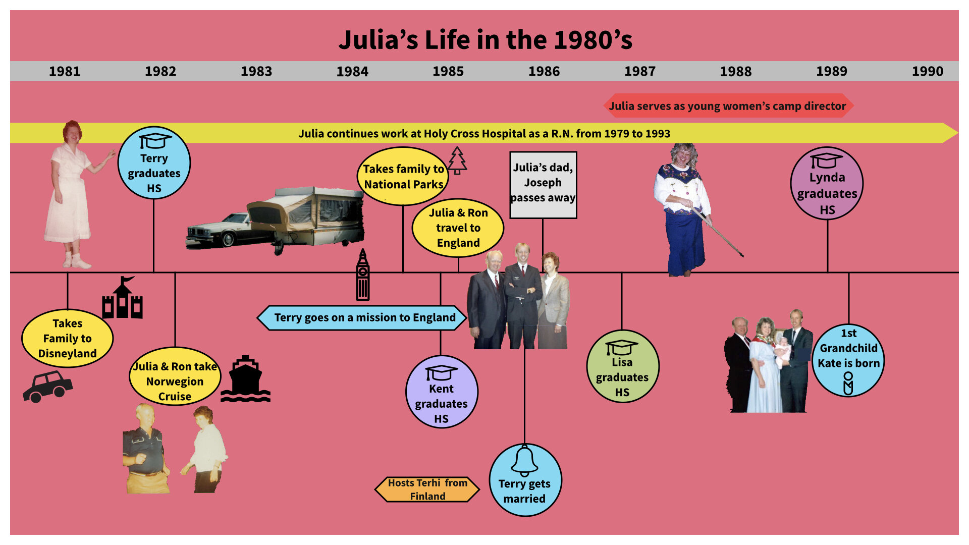 Julia 80.008.jpeg