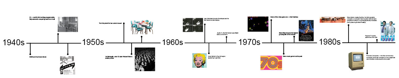 Daqri Logo Evolution timeline research.jpg
