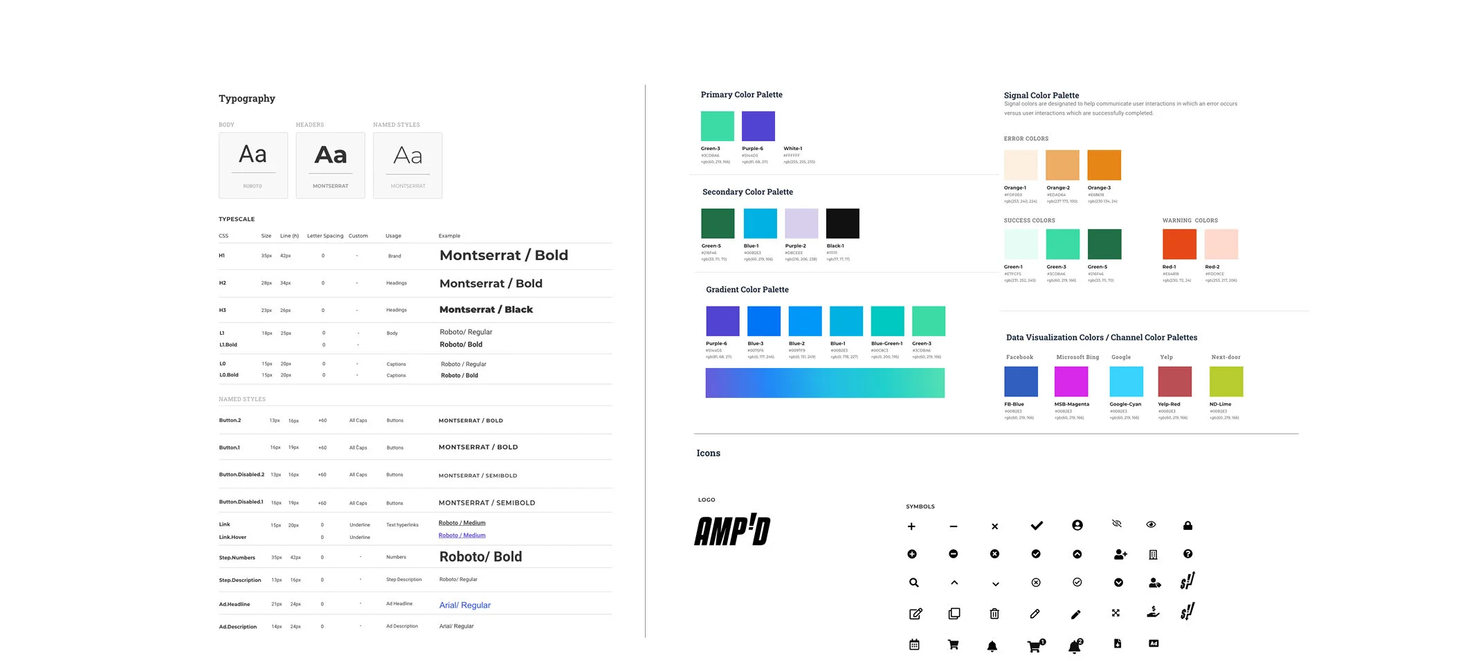 Amp'd — paruchdesign