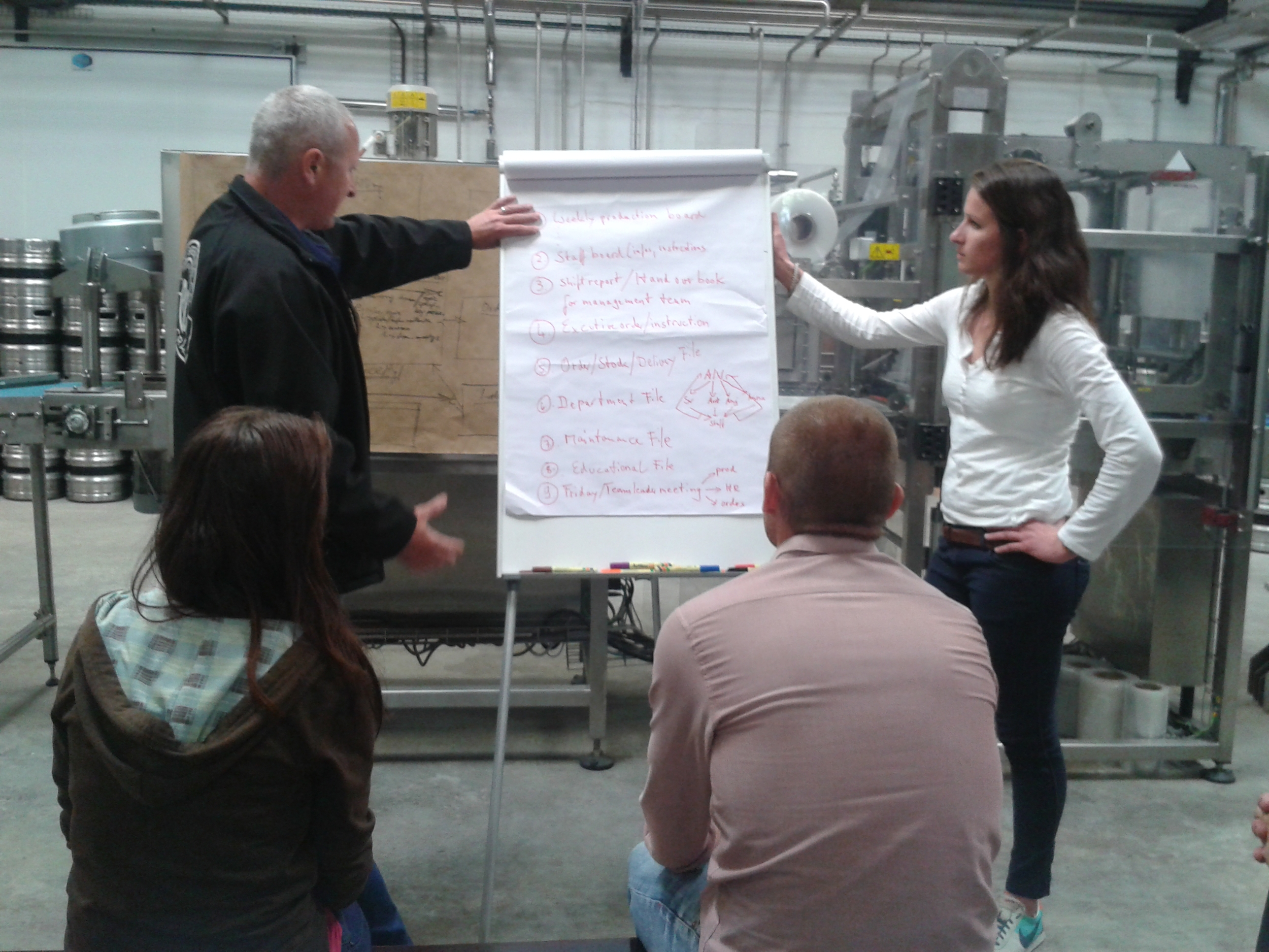 Designed and co-facilitated an experiential high performance team workshop with the management team of CBC (Paarl) which resulted in tangible changes in team collaboration and communication.