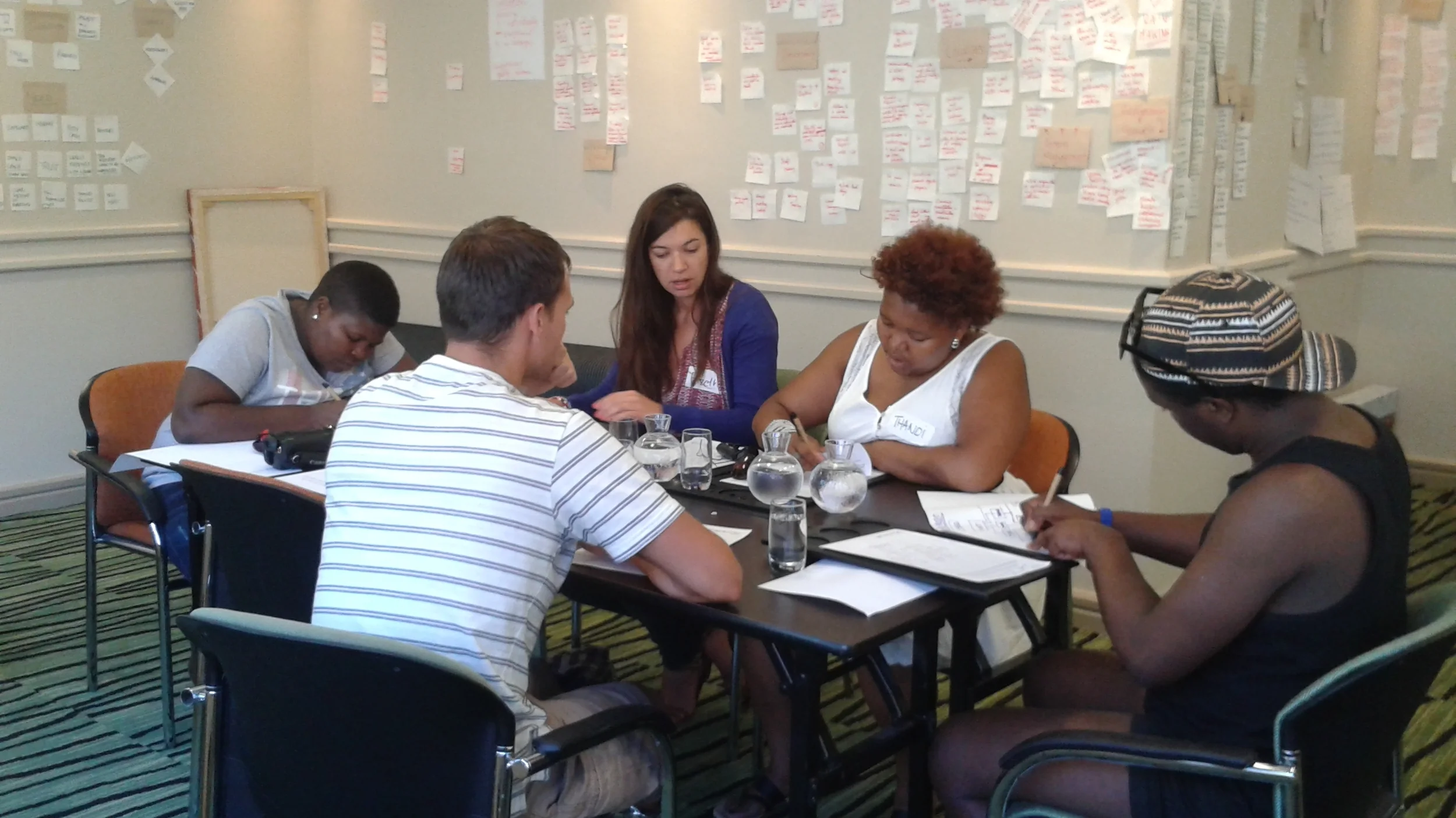 Strategy Facilitation Process