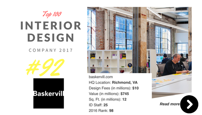 Top 100 Interior Design Companies – SQVP