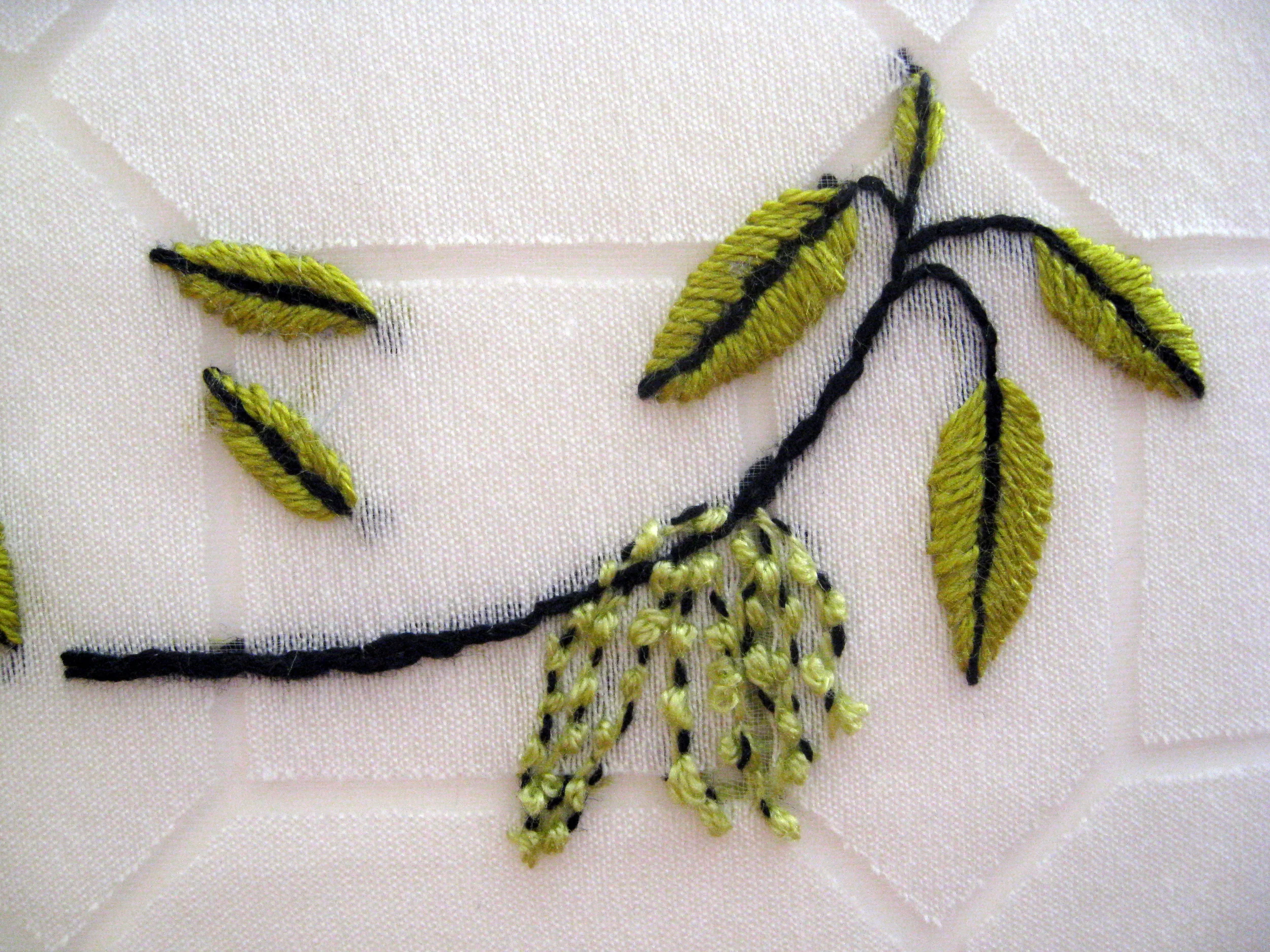 branch detail. 2011