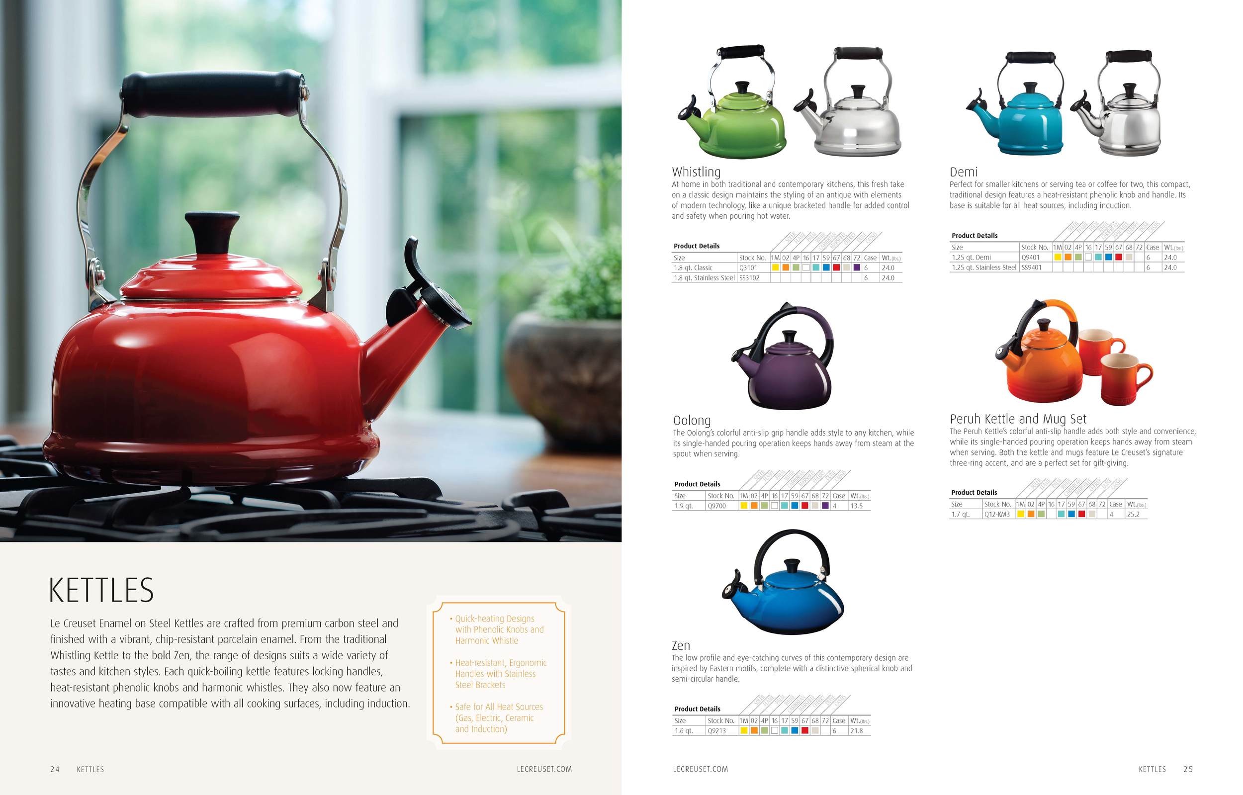 Wholesale induction kettle For Your Home & Kitchen 