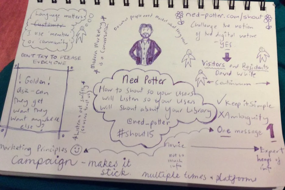 Ned Potter talk mind-map notes.jpg