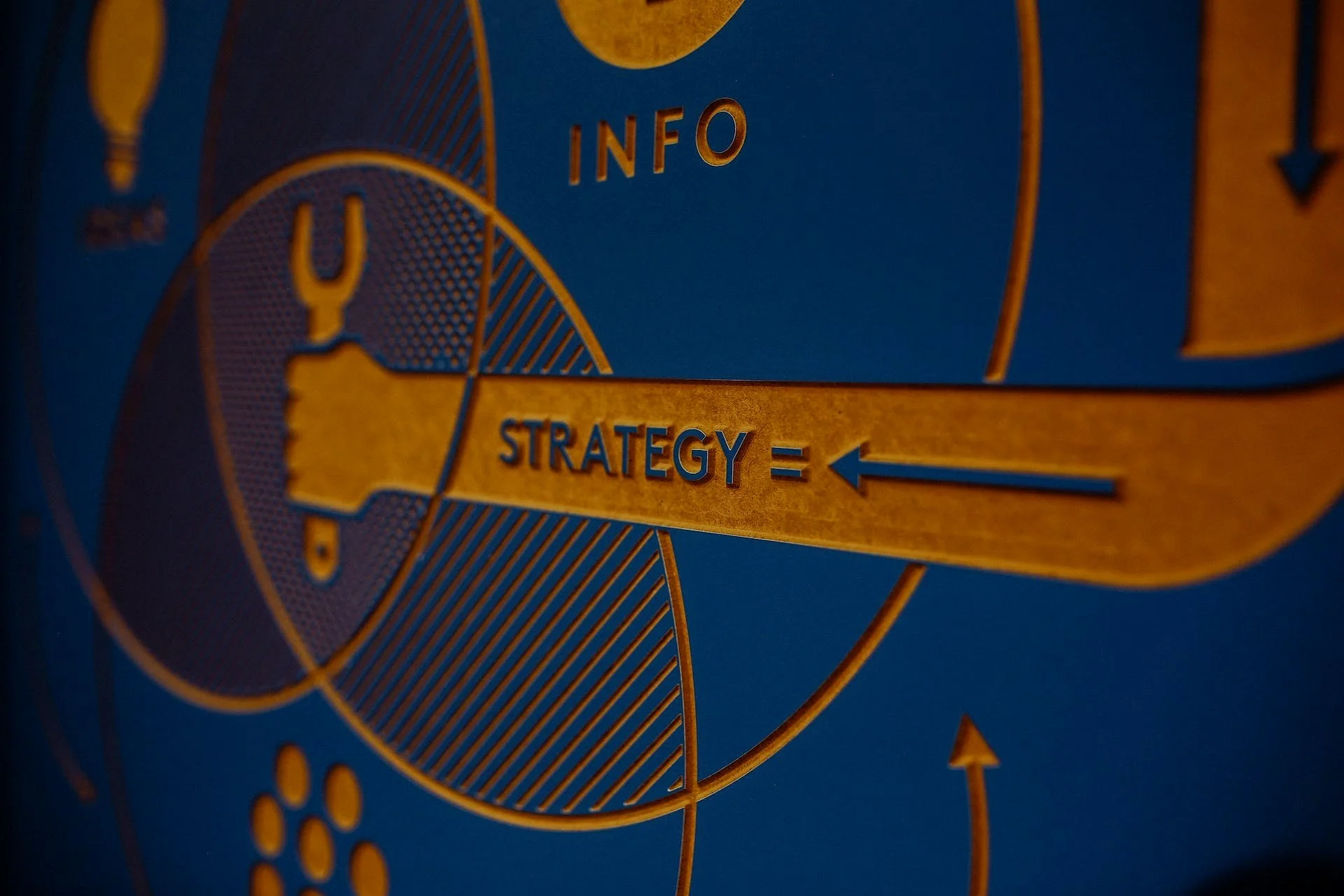 I'd like your input on what you'd like from a (possible!) new book on marketing libraries...