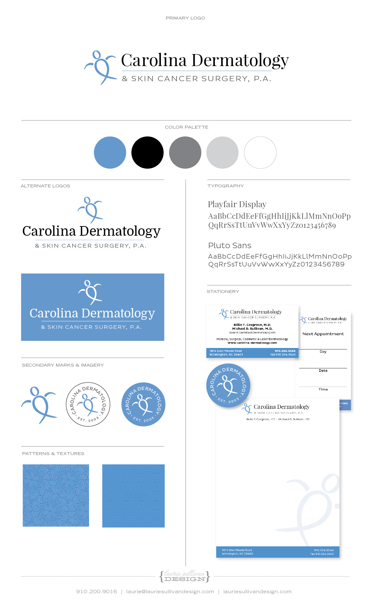 Carolina Dermatology