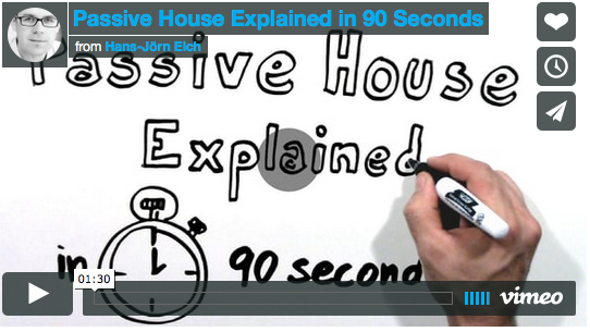 Passive House Explained