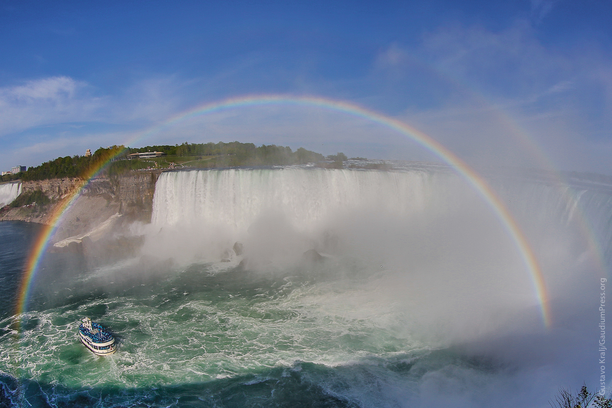 Niagara Falls- Ontario, Canada