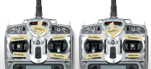 What is Mode 1 / Mode 2? These modes change the stick layout. As a preference, most people in North America used Mode 2 and most people in Europe and Asia choose Mode 1. There is also a Mode 3 and Mode 4. Since most Drones are targeting western consumers, they usually come in a Mode 2 configuration but can be configured to the other modes.
