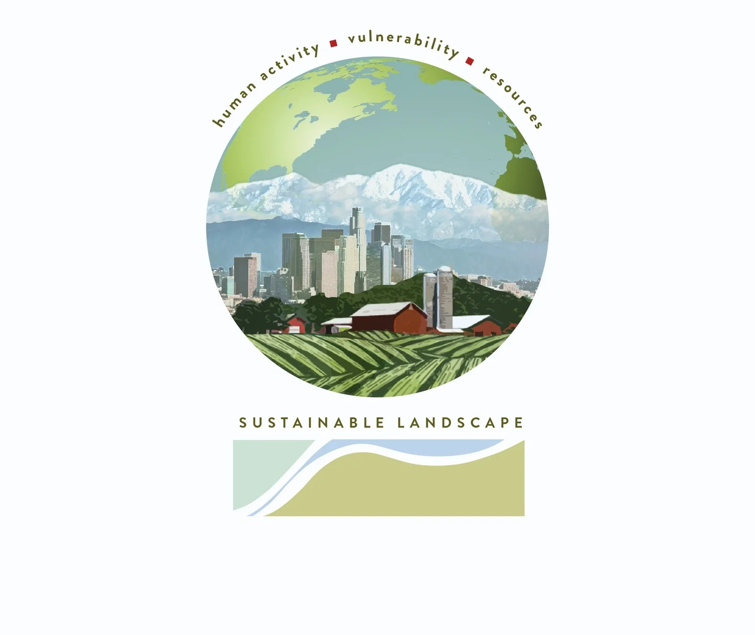 Nat. Science Found. SEES Sustainable Landscape logo