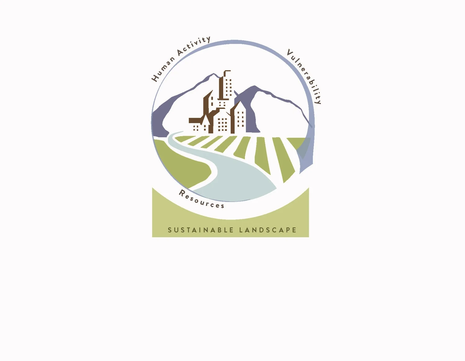NSF SEES Sustainable Landscape mini logo