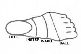 Feet Measurements.jpeg