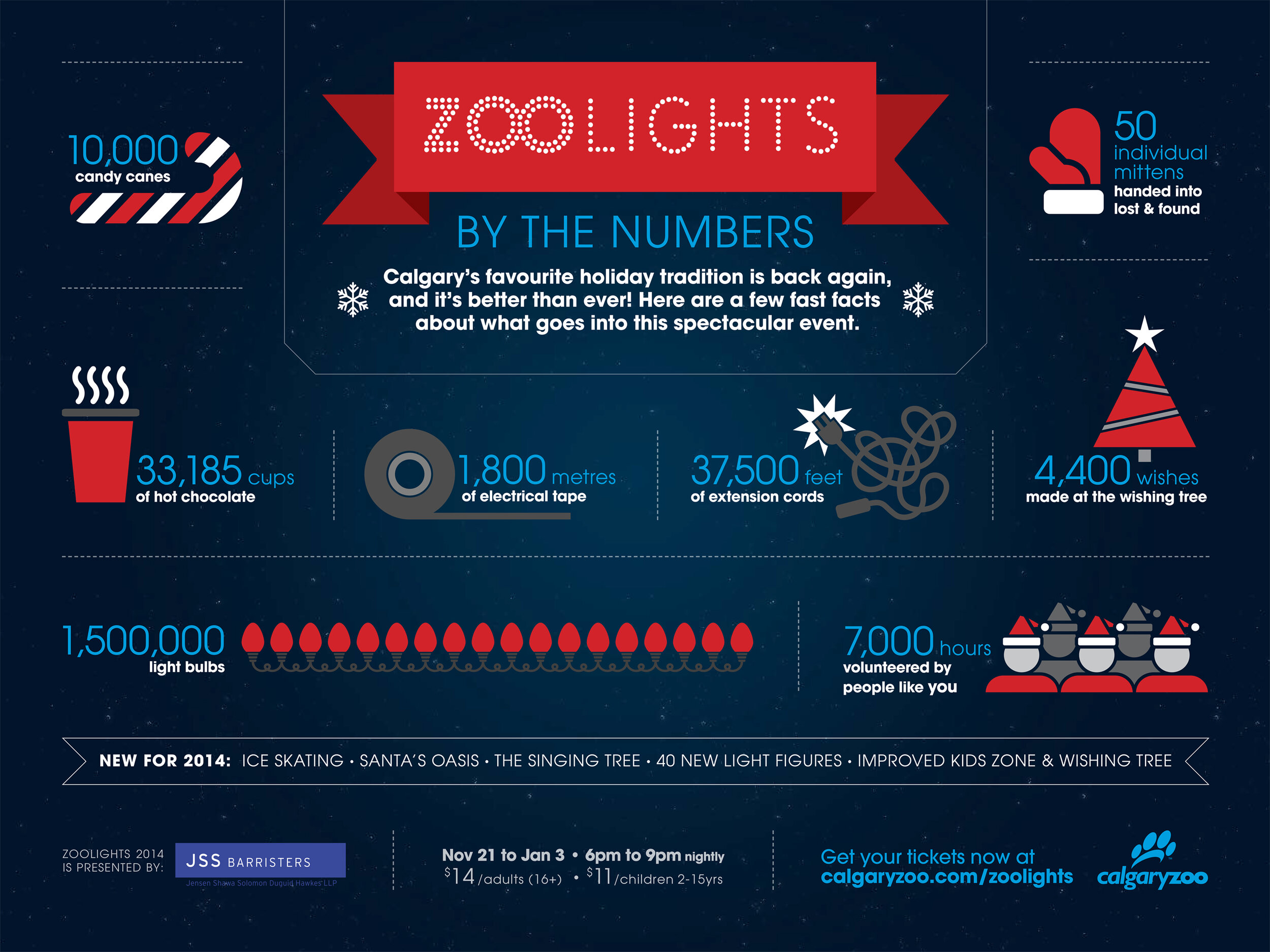 Zoolights_Infographic.jpg