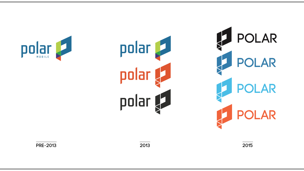 Polar deck template - Q2:2015.001.jpeg