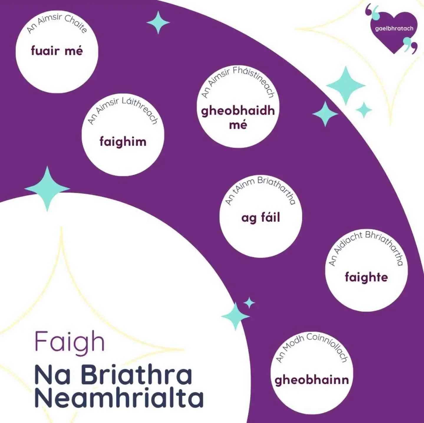 Pop-Up Gaeltacht