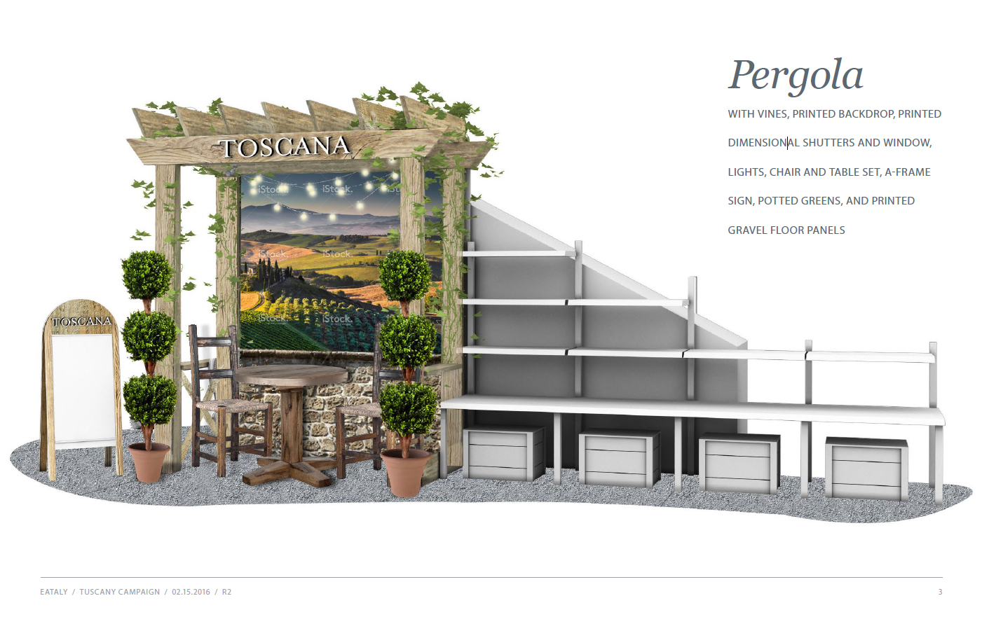 Eataly Chicago Concept.png