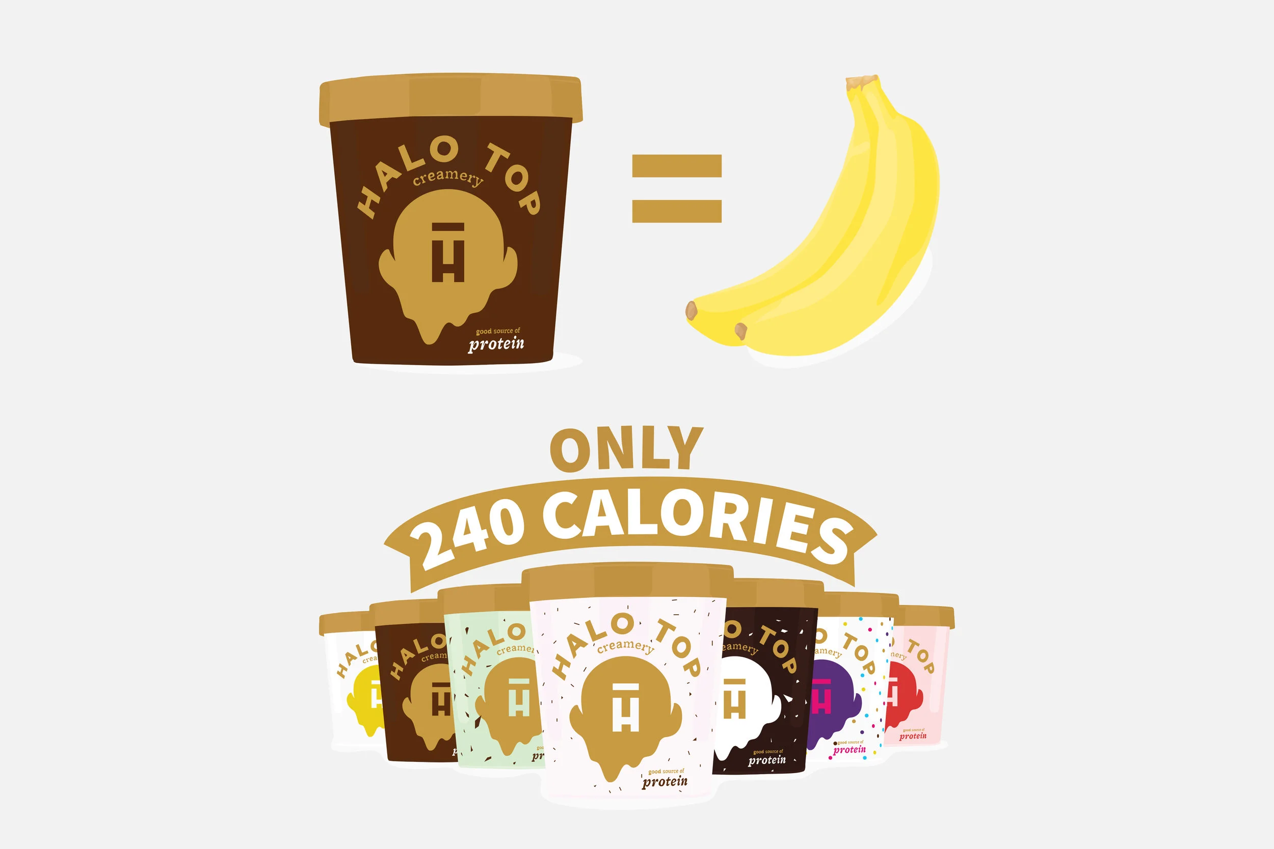 halotop-illustrations.jpg
