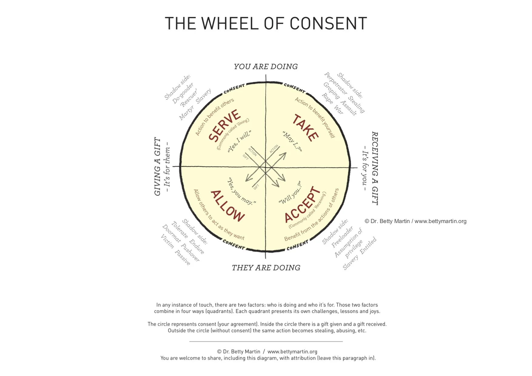 Wheel landscape.jpg