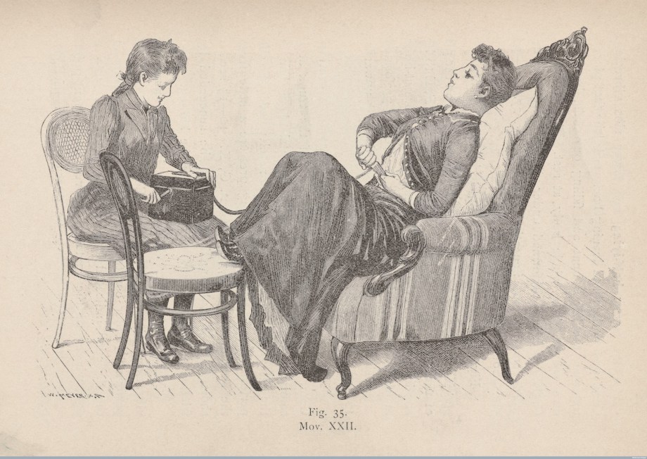 Demonstration Using the Vibrator, 1891 (Wellcome Library).