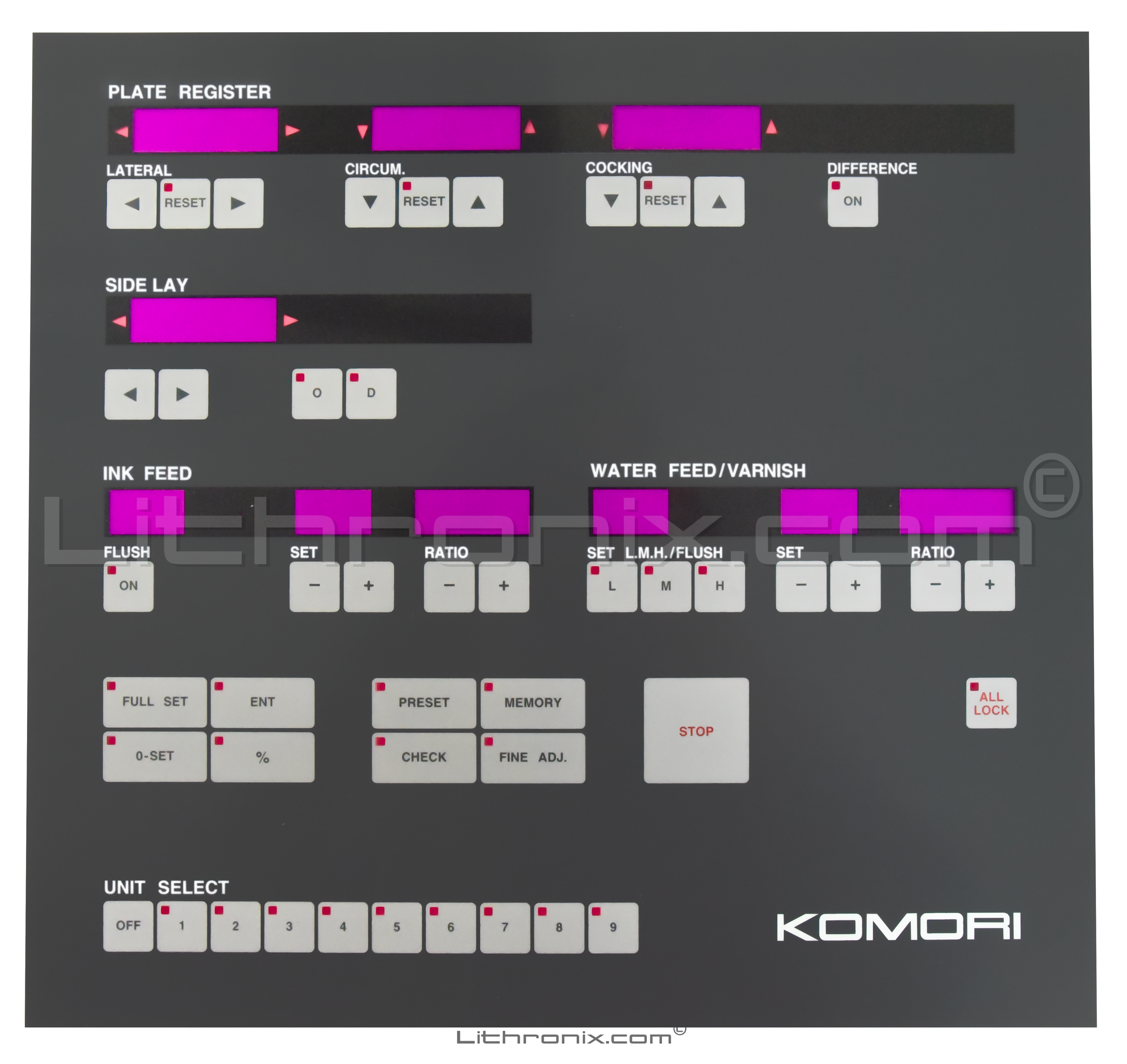 PQC-S Console 9c Register:Job Number Display:Unit Selection Membrane LMT-0000-003.png