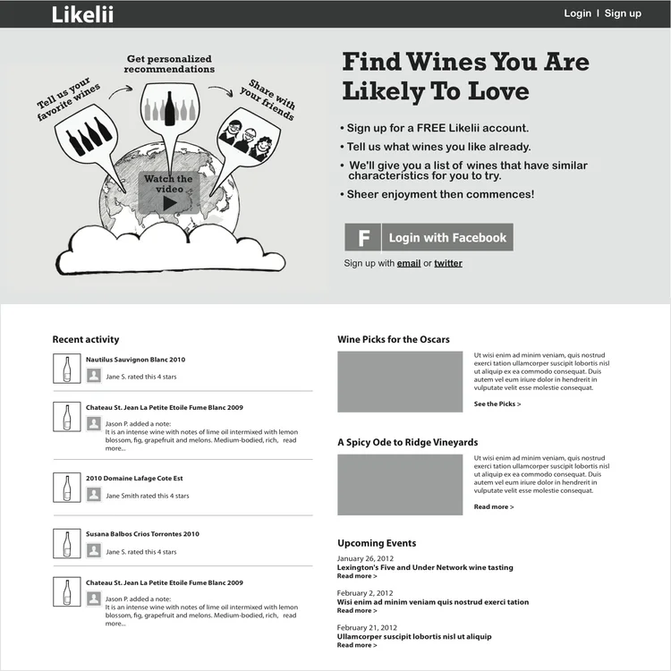 Likelii User Flow — Marni Prince