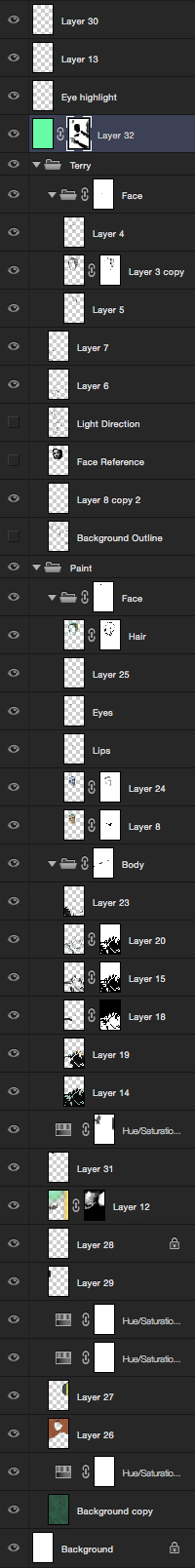 My Layer Panel