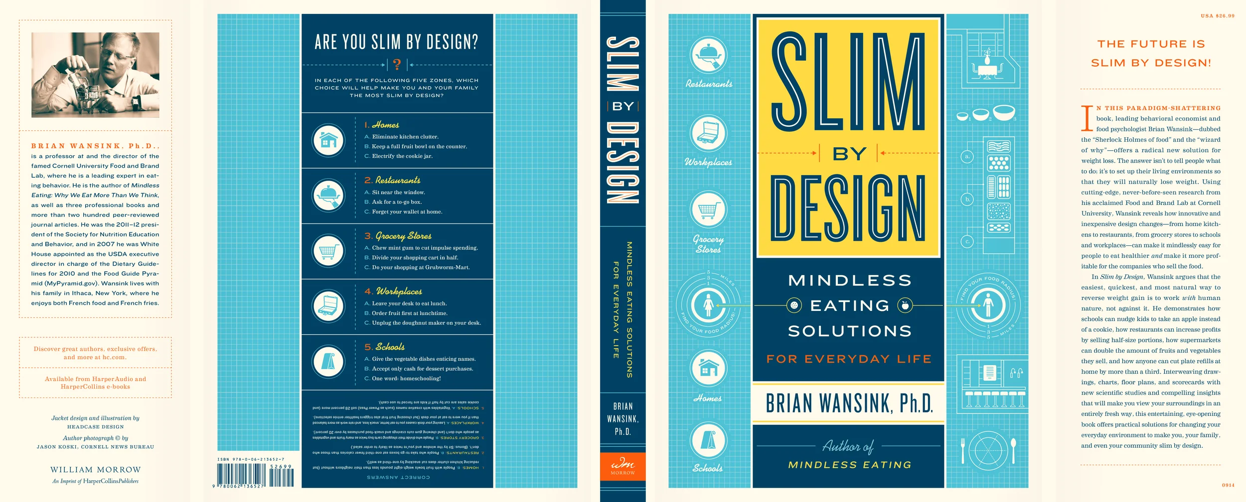 ©R_GERONI-SlimByDesign