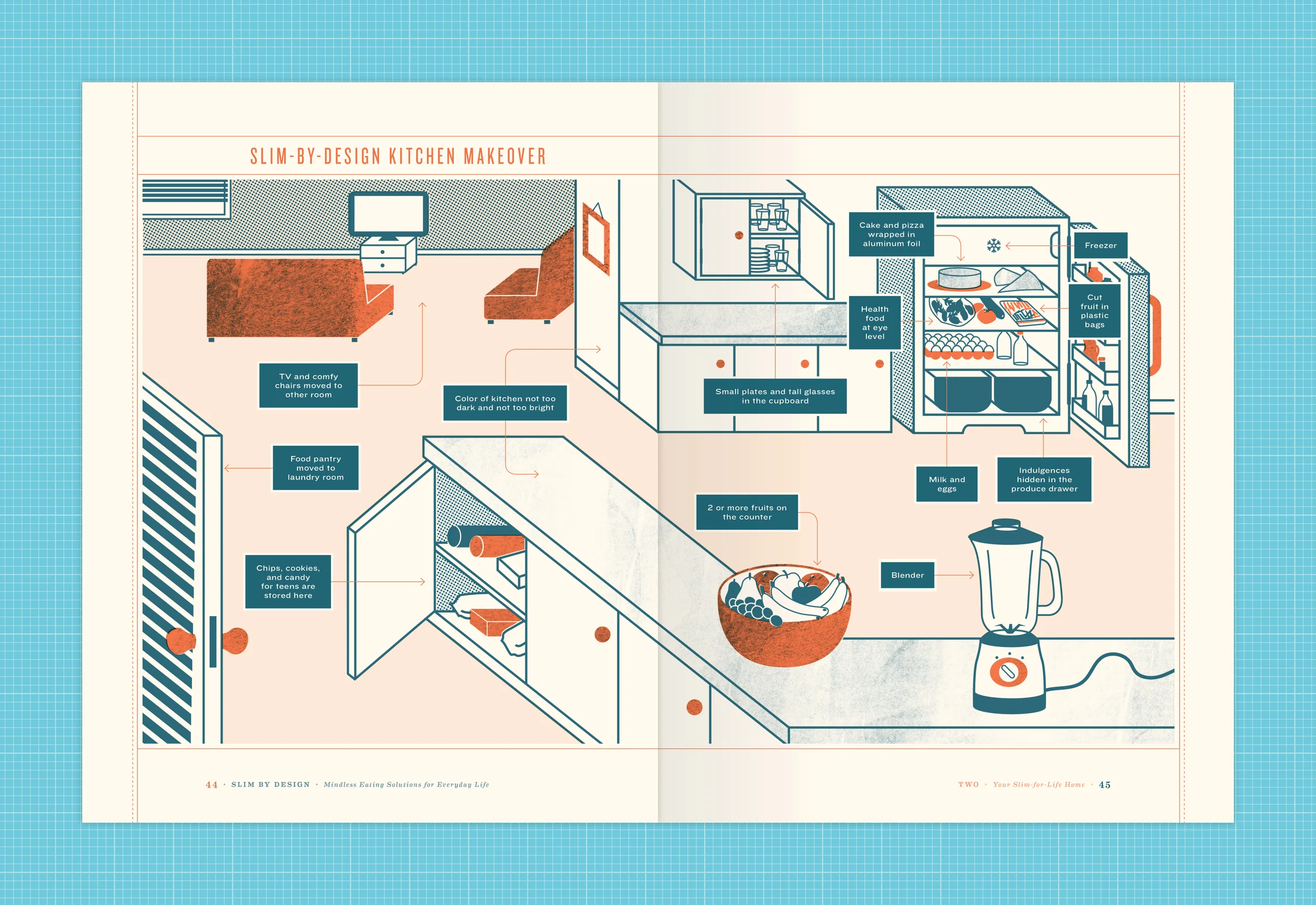 ©R_GERONI-SlimByDesign