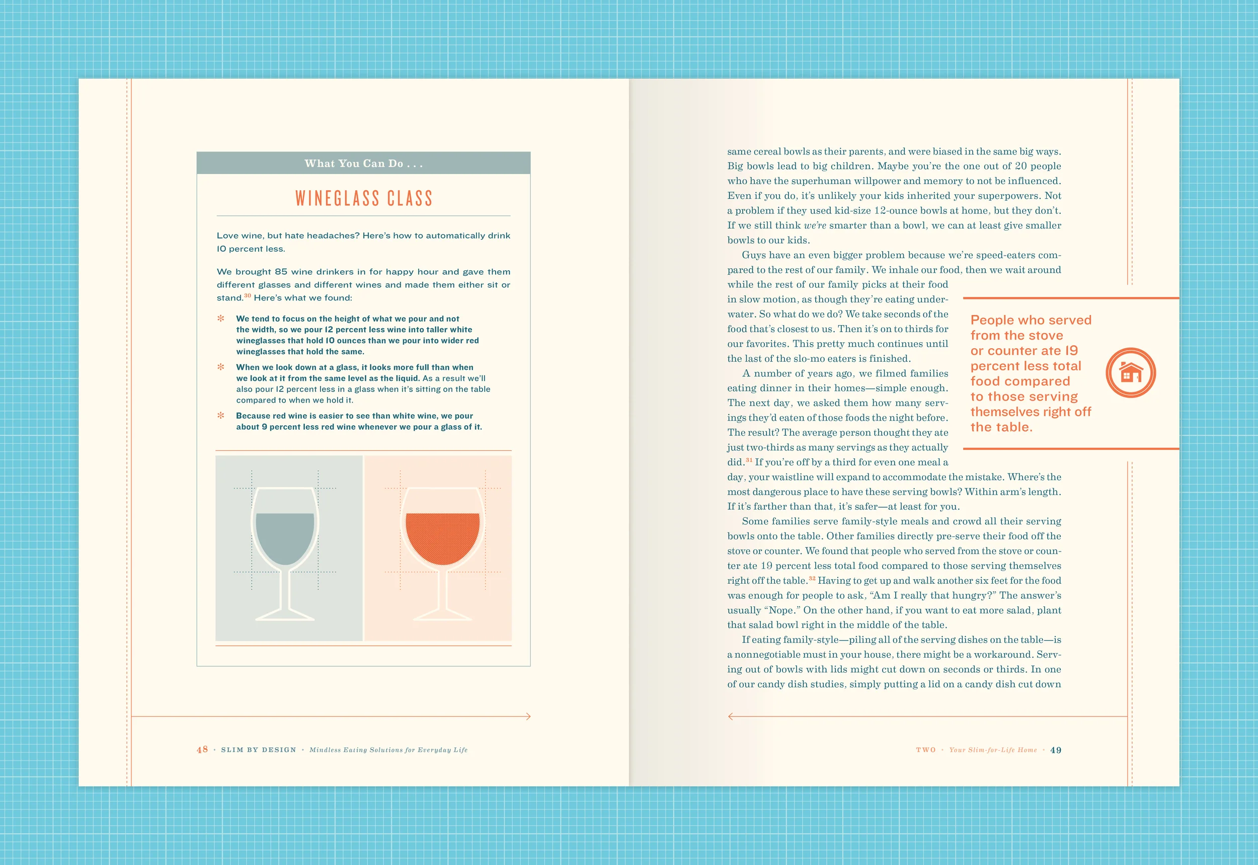 ©R_GERONI-SlimByDesign