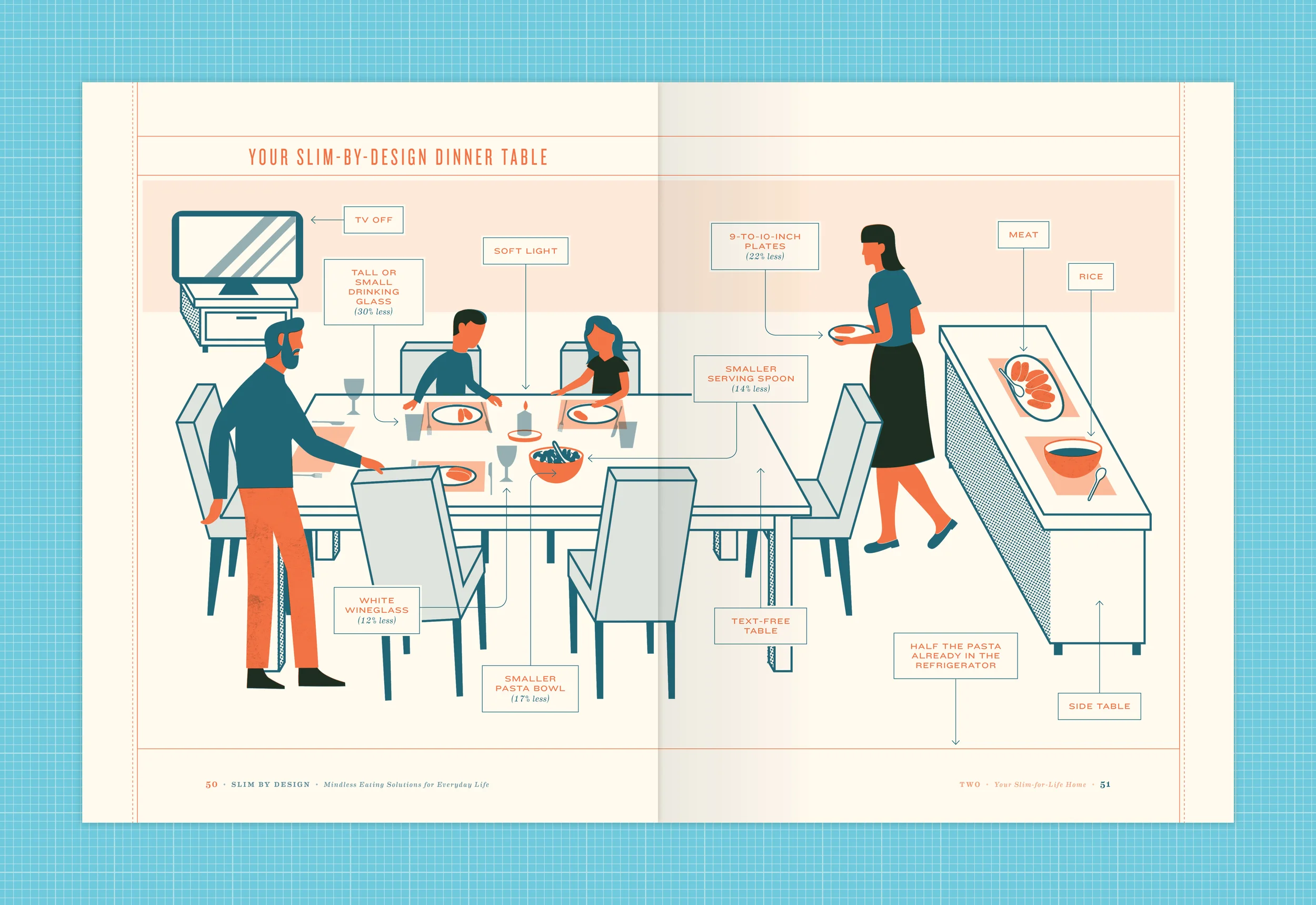 ©R_GERONI-SlimByDesign