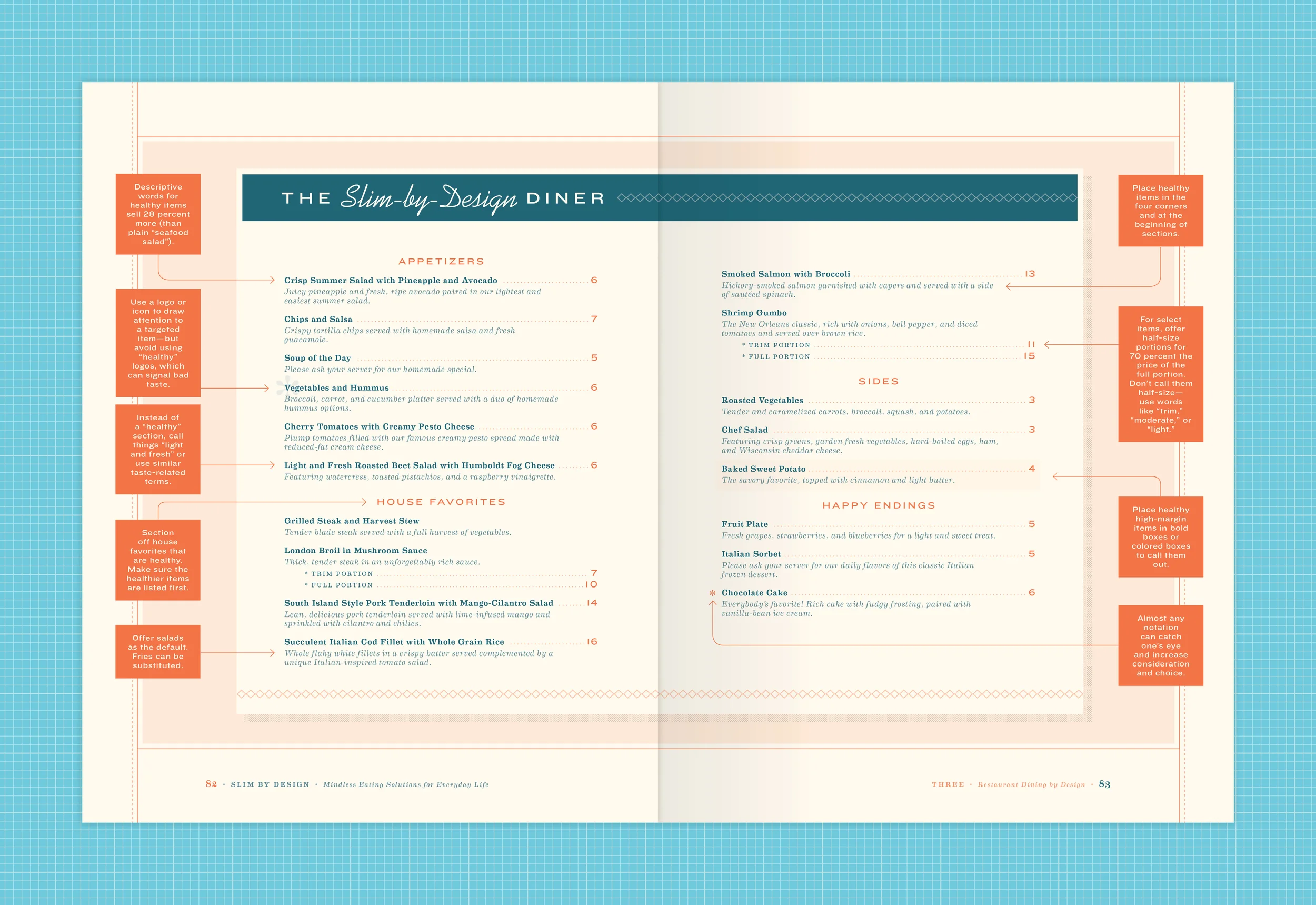 ©R_GERONI-SlimByDesign