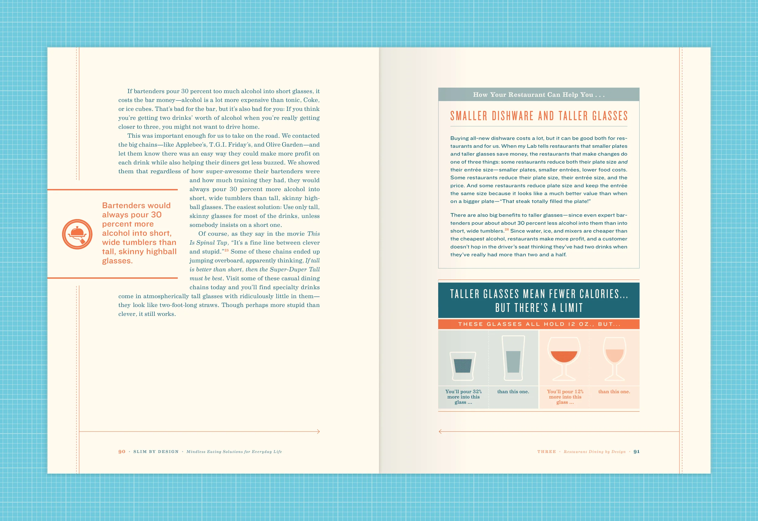 ©R_GERONI-SlimByDesign