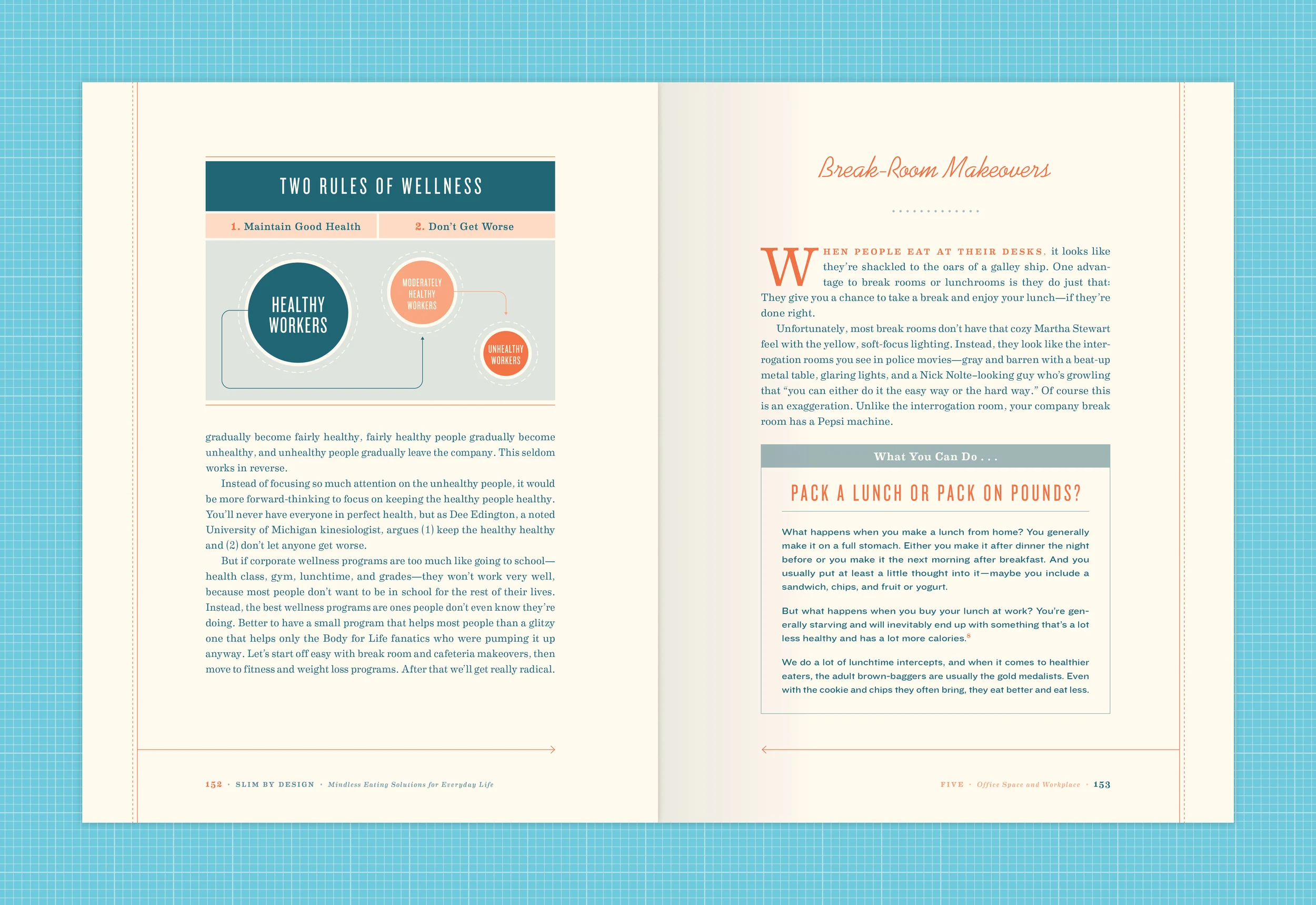 ©R_GERONI-SlimByDesign