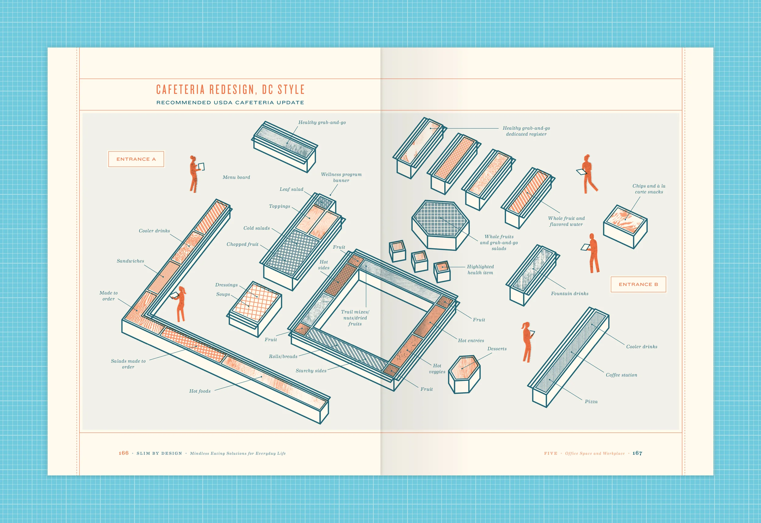 ©R_GERONI-SlimByDesign