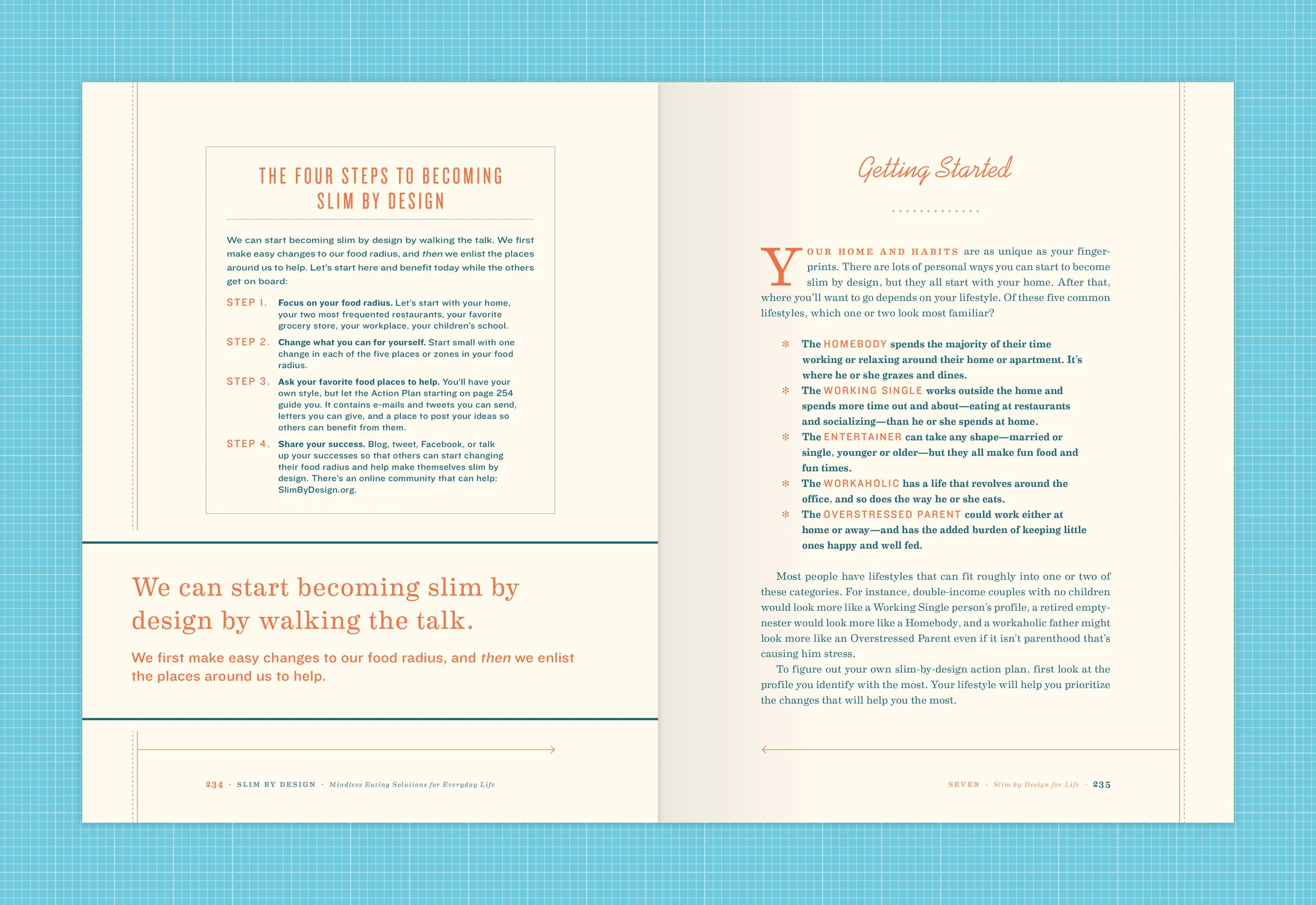 ©R_GERONI-SlimByDesign