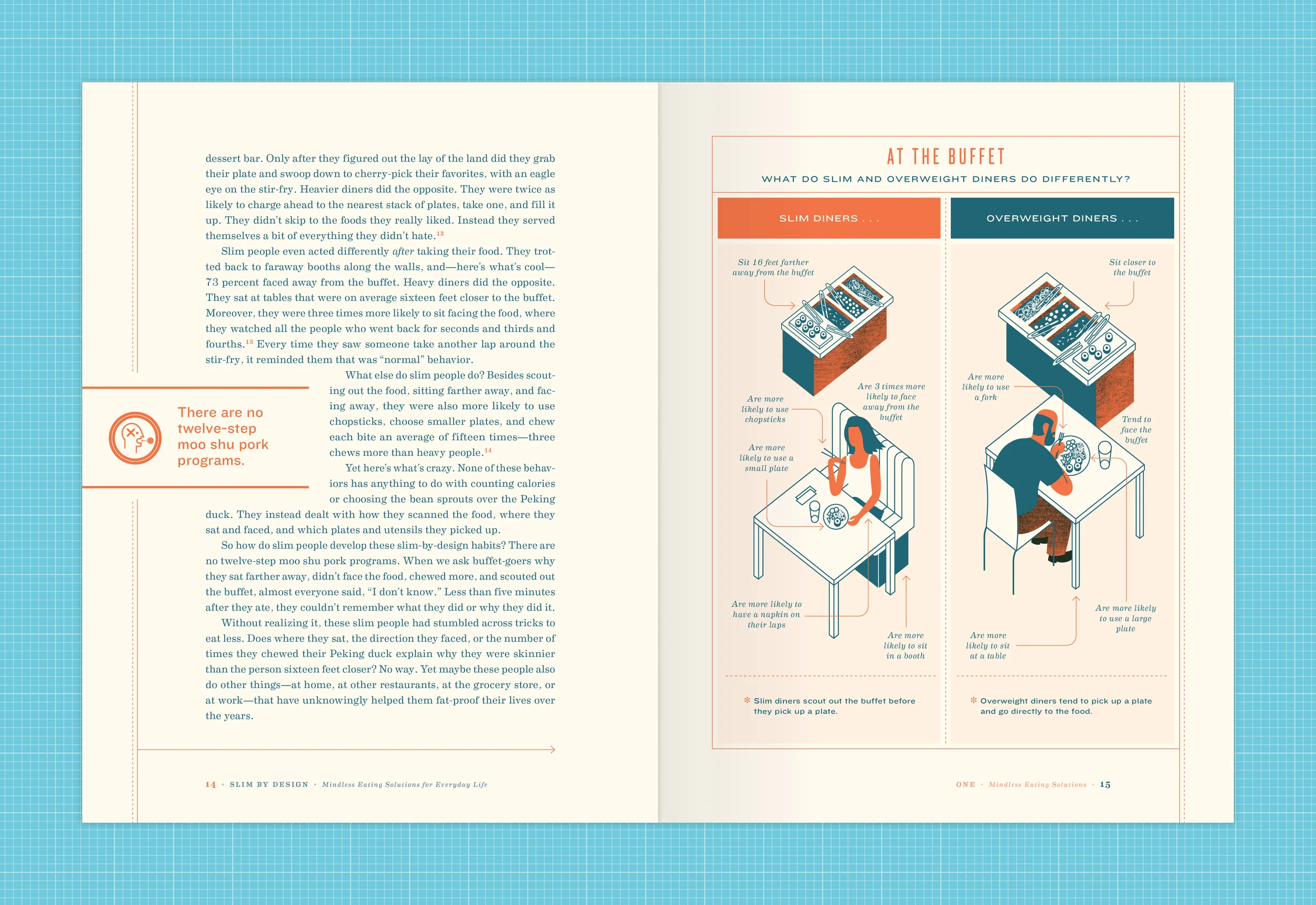 ©R_GERONI-SlimByDesign