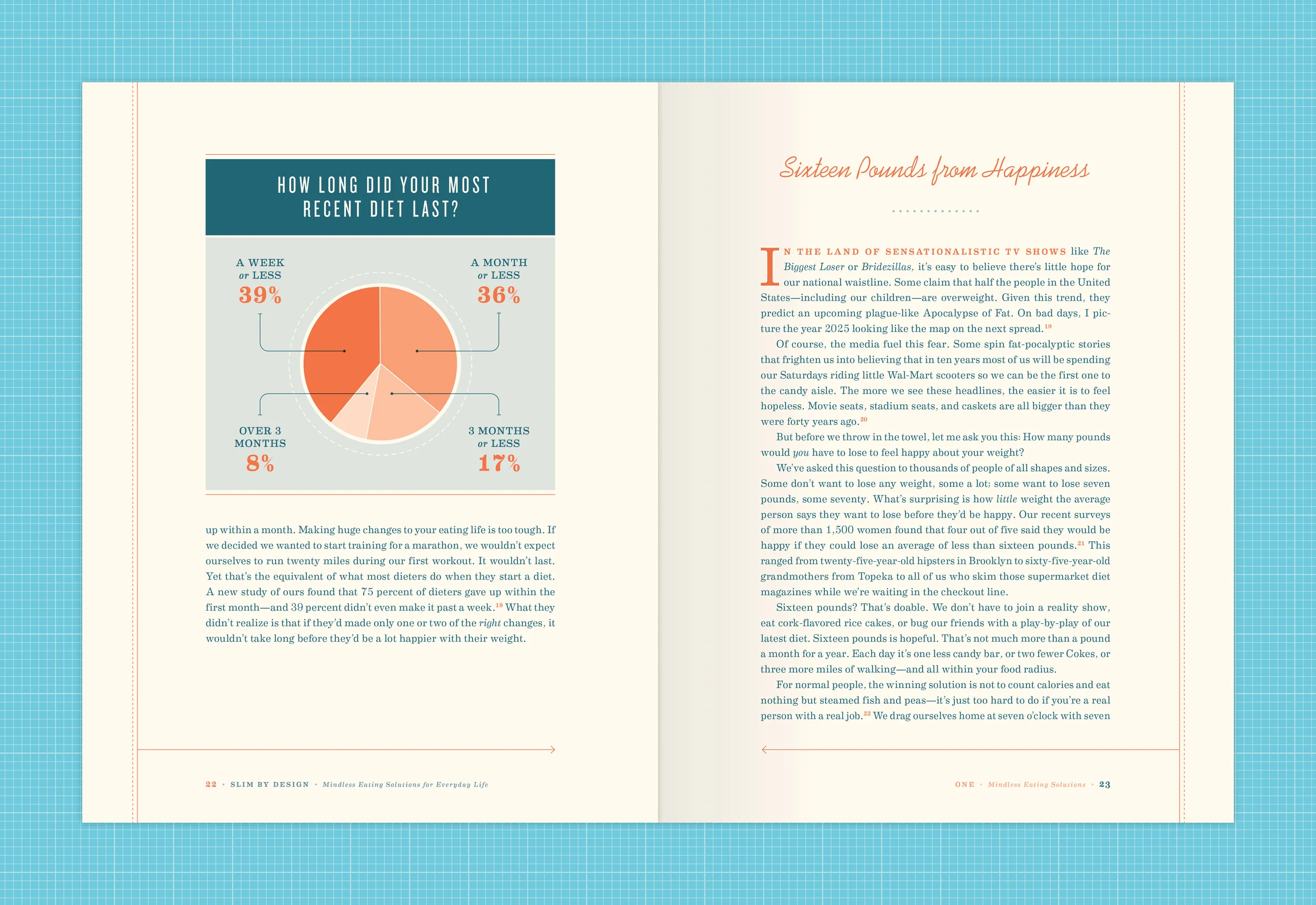 ©R_GERONI-SlimByDesign