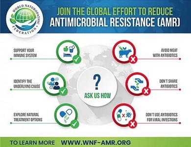 AMR_Infographic_small .jpg