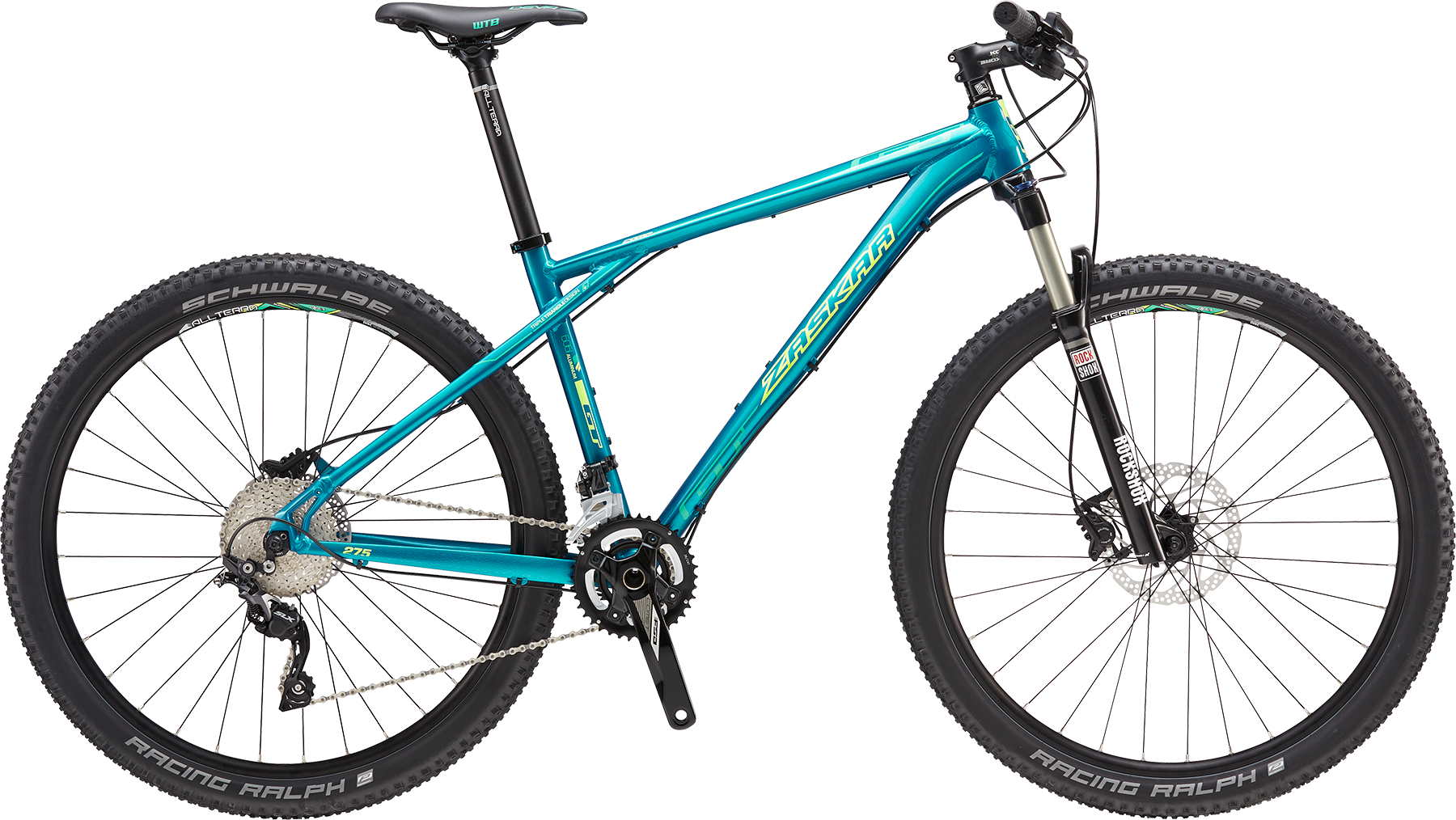 The 2015 Zaskar