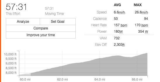 The last 10k profile