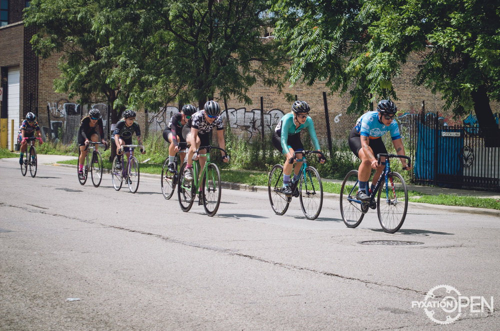 Photo: Fyxation