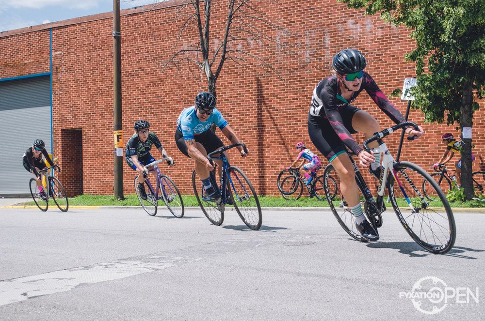 Photo: Fyxation