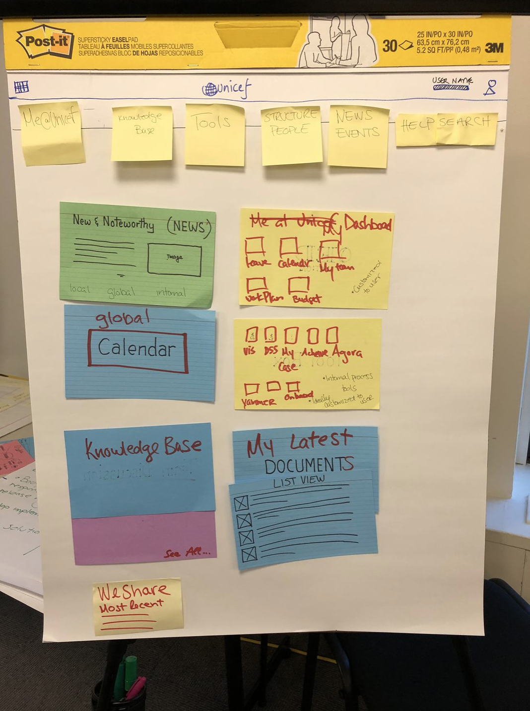 Homepage Design
